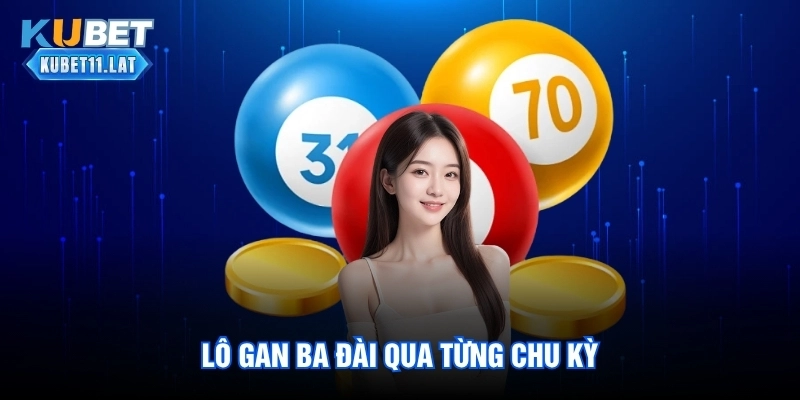 Lô gan ba đài qua từng chu kỳ