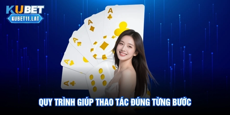 Quy trình giúp thao tác đúng từng bước Quy trình giúp thao tác đúng từng bước