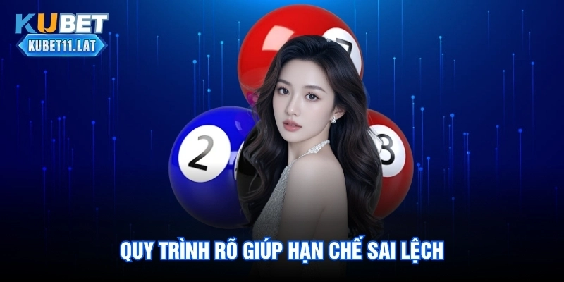 Quy trình rõ giúp hạn chế sai lệch Quy trình rõ giúp hạn chế sai lệch