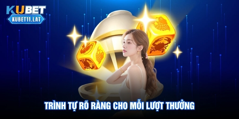 Trình tự rõ ràng cho mỗi lượt thưởng